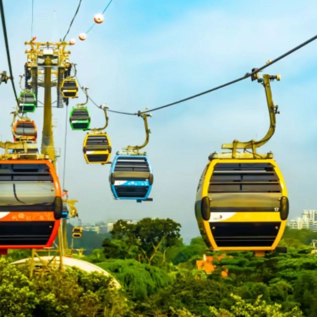 Cable Car+Skylin ...